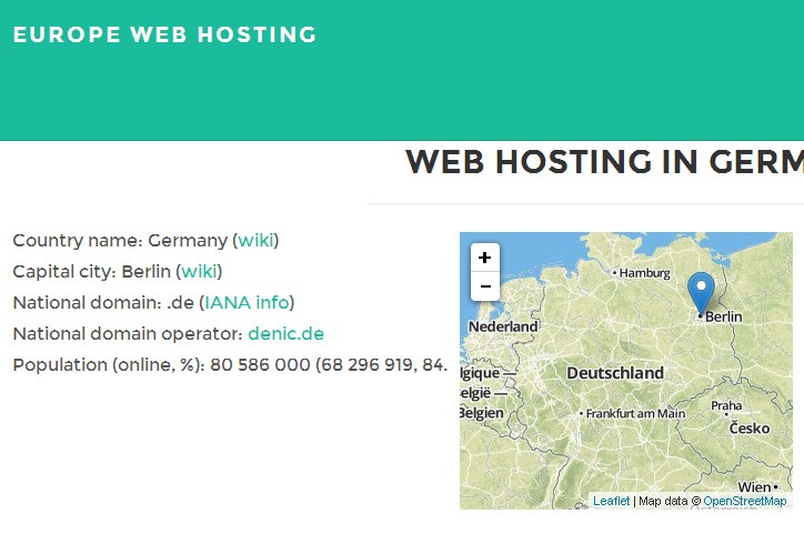 Simple maps for your website based on Leaflet and OpenStreetMap